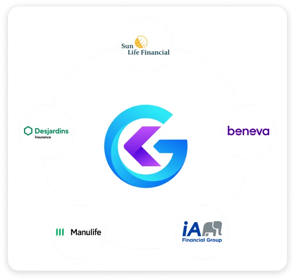 GoKlaim alternative solutions